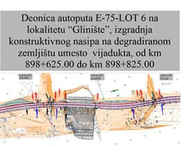 Projekat nasipa Gliniste