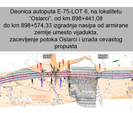 Projekat nasipa Oslarci