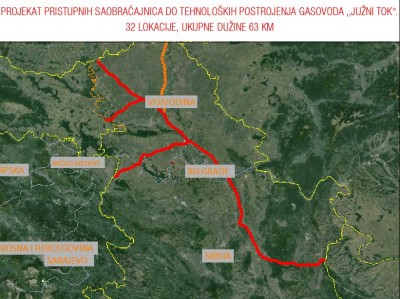 Project “South Stream“