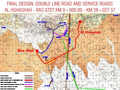 „Al Hshashah – Ras road“