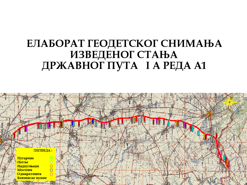 Elaborat geodetskog snimanja