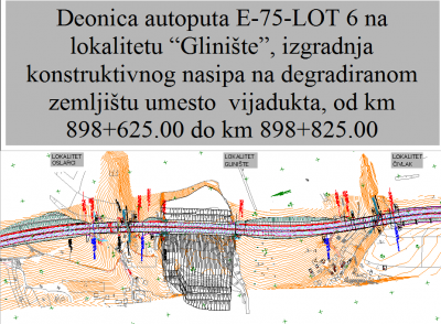 Projekat za izvođenje „Glinište“